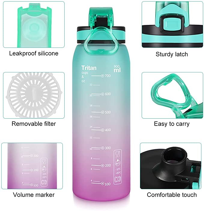 Opard 30oz Sports Water Bottle with Leakproof Flip Top Lid Tritan BPA Free Reusable Plastic for Gym Outdoor Fitness